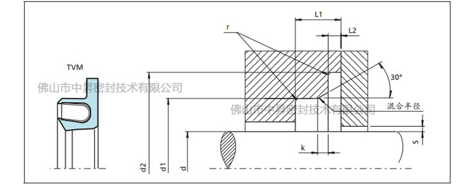 旋轉(zhuǎn)軸用泛塞封.JPG
